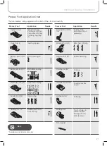 Предварительный просмотр 25 страницы Bernette Chicago 5 Instruction Manual