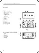 Предварительный просмотр 28 страницы Bernette Chicago 5 Instruction Manual