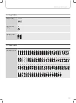 Предварительный просмотр 37 страницы Bernette Chicago 5 Instruction Manual