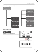 Предварительный просмотр 77 страницы Bernette Chicago 5 Instruction Manual