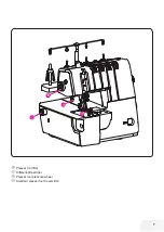 Preview for 8 page of Bernette Funlock B42 Instruction Manual