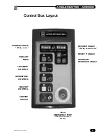 Preview for 4 page of Bernhard AM3000 User Manual And Instruction Manual