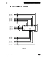 Preview for 36 page of Bernhard AM3000 User Manual And Instruction Manual