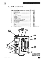 Предварительный просмотр 35 страницы Bernhard ANGLEMASTER 3000DX User Manual/Instruction Manual