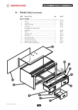 Preview for 28 page of Bernhard EXPRESS DUAL 3000MC User Manual/Instruction Manual