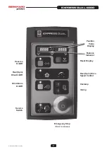 Preview for 6 page of Bernhard EXPRESS DUAL 4000 User Manual/Instruction Manual