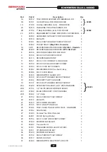 Preview for 37 page of Bernhard EXPRESS DUAL 4000 User Manual/Instruction Manual