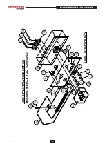 Preview for 48 page of Bernhard EXPRESS DUAL 4000 User Manual/Instruction Manual