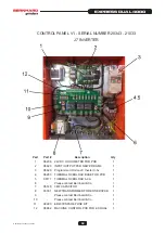 Preview for 52 page of Bernhard EXPRESS DUAL 4000 User Manual/Instruction Manual