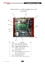 Preview for 53 page of Bernhard EXPRESS DUAL 4000 User Manual/Instruction Manual