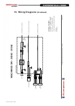 Preview for 62 page of Bernhard EXPRESS DUAL 4000 User Manual/Instruction Manual