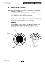 Предварительный просмотр 23 страницы Bernhard EXPRESS DUAL ED2000 User Manual/Instruction Manual