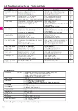 Preview for 62 page of Bernina 1200MDA Instruction Manual