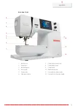 Preview for 15 page of Bernina 475 QE User Manual