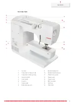 Preview for 17 page of Bernina 475 QE User Manual