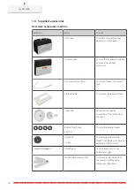 Preview for 18 page of Bernina 475 QE User Manual