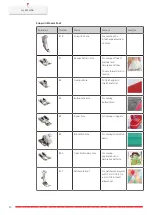 Preview for 20 page of Bernina 475 QE User Manual