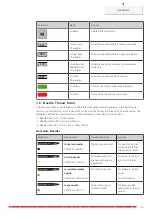 Preview for 25 page of Bernina 475 QE User Manual