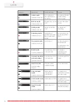 Preview for 26 page of Bernina 475 QE User Manual