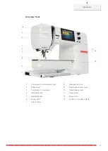 Preview for 16 page of Bernina 500 E Manual