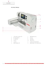 Preview for 17 page of Bernina 500 E Manual