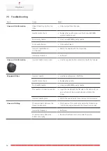 Preview for 95 page of Bernina 500 E Manual