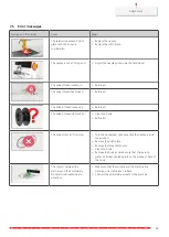 Preview for 98 page of Bernina 500 E Manual