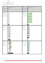 Preview for 139 page of Bernina 500 E Manual