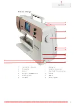 Preview for 21 page of Bernina 765 SPECIAL EDITION Manual