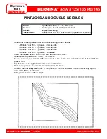 Preview for 61 page of Bernina activa 125 Owner'S Workbook