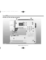 Preview for 5 page of Bernina ACTIVA 135 S User Manual