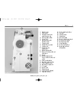 Preview for 6 page of Bernina ACTIVA 135 S User Manual