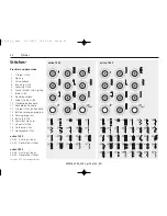 Preview for 31 page of Bernina ACTIVA 135 S User Manual