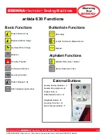 Preview for 196 page of Bernina activa 220 Owner'S Manual