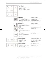 Preview for 13 page of Bernina Artista 165 User Manual