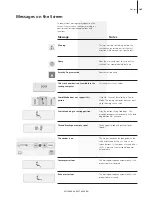 Preview for 105 page of Bernina Artista 630 User Manual