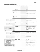 Preview for 149 page of Bernina Artista 630 User Manual