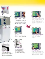 Preview for 3 page of Bernina Artista 630E Brochure