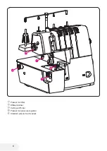 Предварительный просмотр 8 страницы Bernina Bernette Funlock b44 Instruction Manual