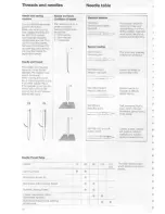 Предварительный просмотр 17 страницы Bernina BERNINA 1001 Instruction Manual