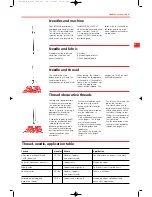 Preview for 22 page of Bernina dcet 2500 Instruction Manual