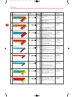 Preview for 25 page of Bernina dcet 2500 Instruction Manual