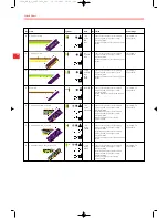 Preview for 27 page of Bernina dcet 2500 Instruction Manual