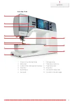 Preview for 17 page of Bernina Kaffe 770 QE PLUS Manual