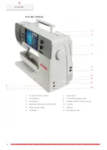 Preview for 18 page of Bernina Kaffe 770 QE PLUS Manual