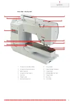 Preview for 19 page of Bernina Kaffe 770 QE PLUS Manual