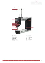 Preview for 13 page of Bernina Q 16 User Manual