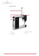 Preview for 14 page of Bernina Q 16 User Manual