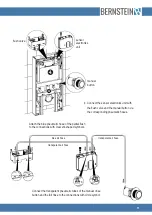 Preview for 11 page of BERNSTEIN 805S Assembly Instructions Manual