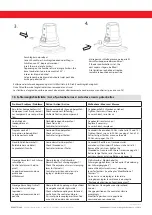 Предварительный просмотр 24 страницы BERNSTEIN CS-480 Installation And Operating Instructions Manual